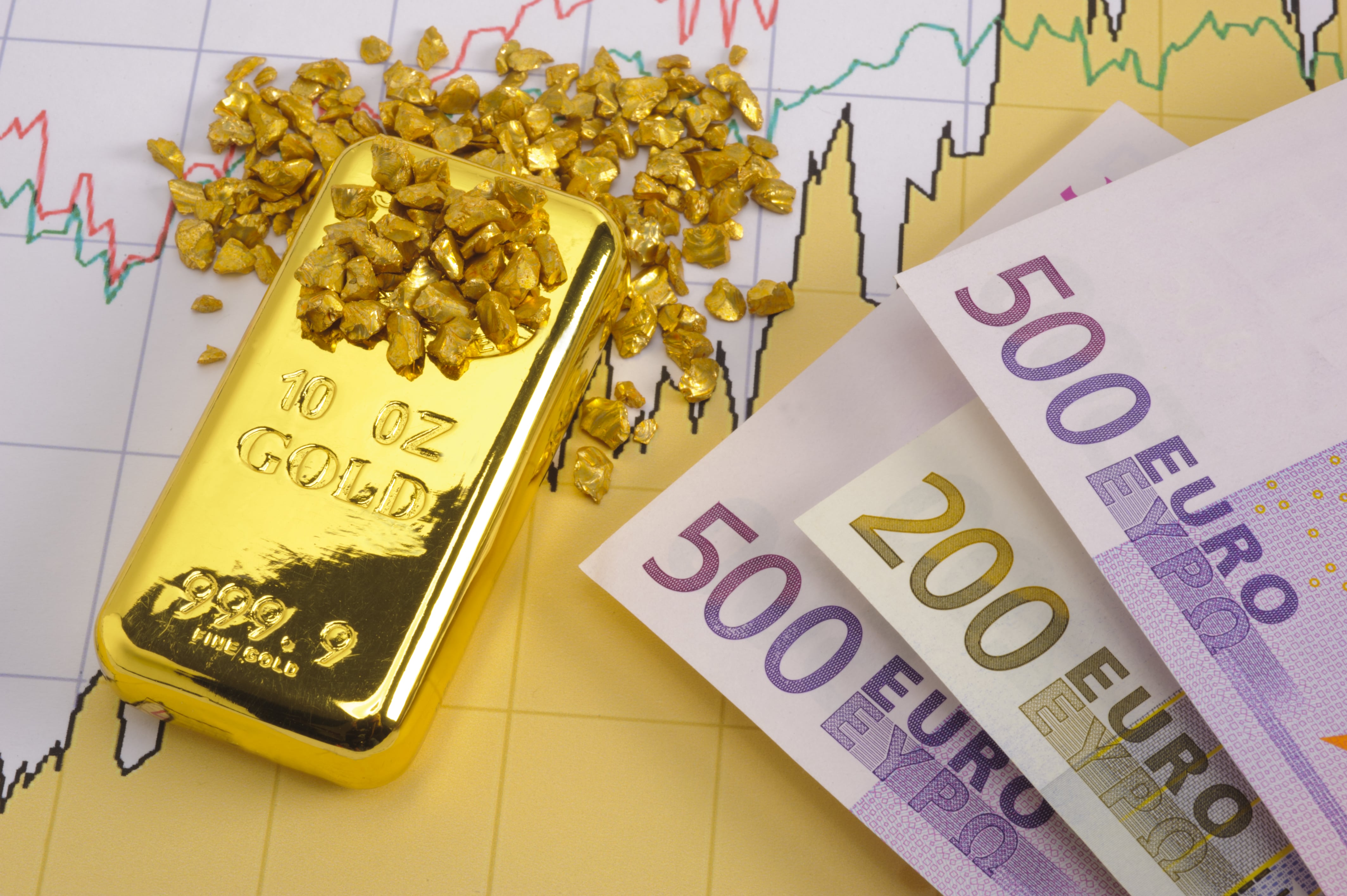 Gold mit Geldscheinen und Chart im Hintergrund